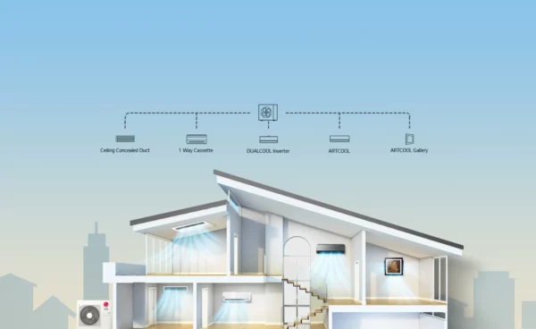 LG Hyper Heating Multi-Zone Heat Pump